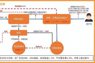 王猛：在勇士打替补真不算什么 因为库里为这支球队设立了标准