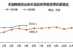 东北话教学？吉林男篮官媒晒皮特森学习东北话：嘎哈呢？